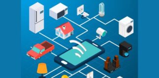 IoT in industries