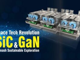 Space Tech Revolution