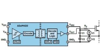 Voltage Supply