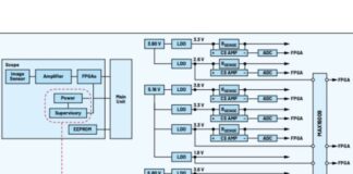 Voltage Supervisor