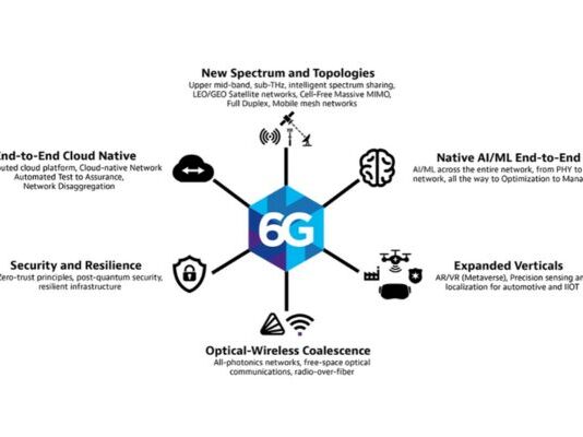 India Mobile Congress 2024