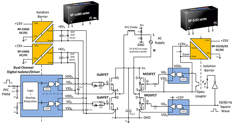 GaN Totem pole bridgeless rectifier example circuit
