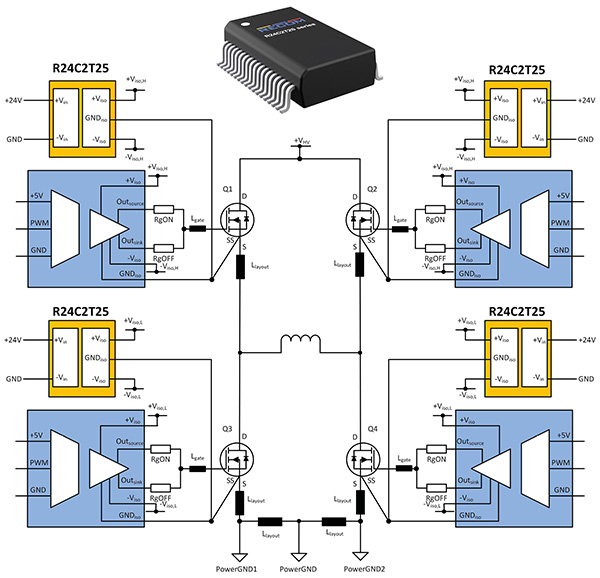 Full bridge gate driver example circuit
