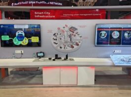 Airtel and Arya Omnitalk
