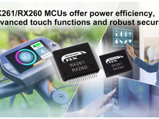 Renesas Robust Security