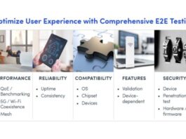 5G Fixed Wireless Access