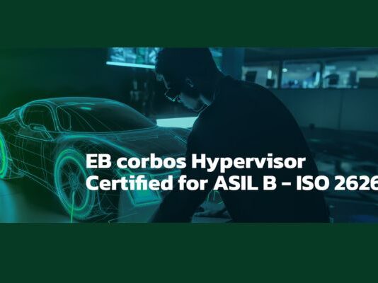 EB corbos Hypervisor