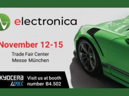 Electronica 2024