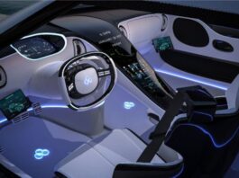 Automotive Future