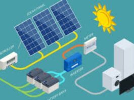 Solar Energy Systems