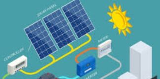 Solar Energy Systems