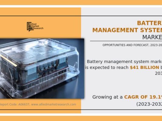 Battery Management Systems