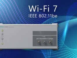 Anritsu new product