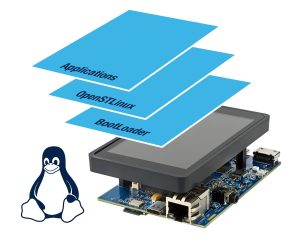 OpenSTLinux: The Powerhouse Behind the STM32 MPU Ecosystem