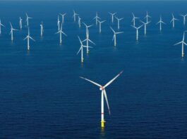 Offshore Wind Energy Market