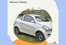 Microcars market