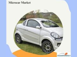 Microcars market