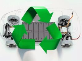 Electric Vehicle Battery