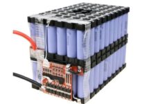 lithium-ion battery market