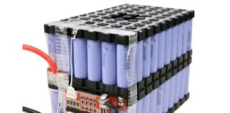 lithium-ion battery market