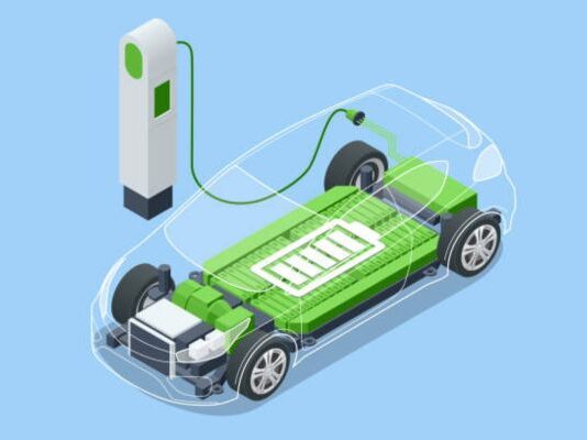 EV Battery market