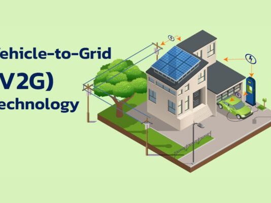 V2G Technology Market