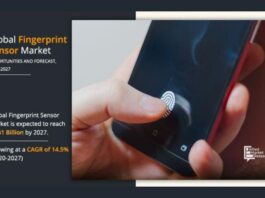 Fingerprint Sensors