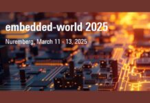 embedded world 2025