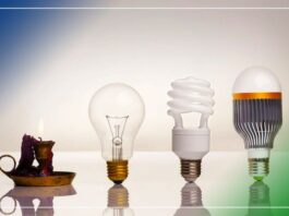 LED Lighting Market