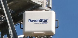 Battelle RavenStar 