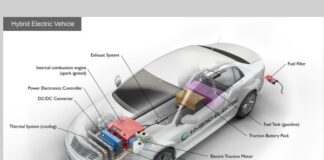 hybrid electric vehicle