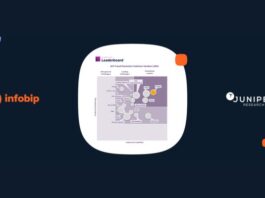 Infobip Juniper Research