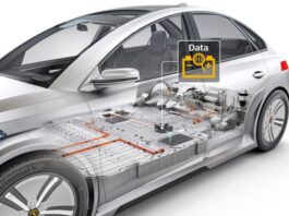 Electric Vehicle Sensor