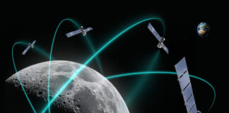 Moonlight Navigation System for Moon