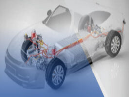 EV Battery Management Systems