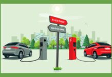 electric vehicle market