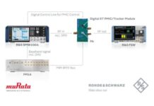 Digital Envelope Tracking