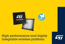 STM32WBA6 wireless microcontrollers