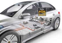 Electric Vehicle Sensors market