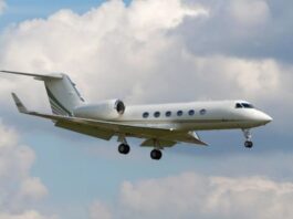 Aircraft Market
