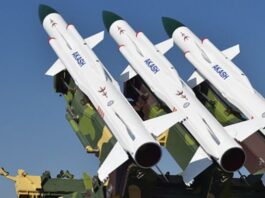 India’s Defence Sector