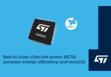 STM32U3 MCUs