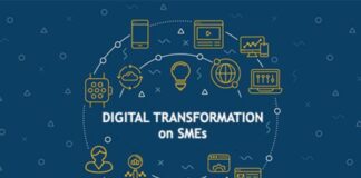 SMEs in India