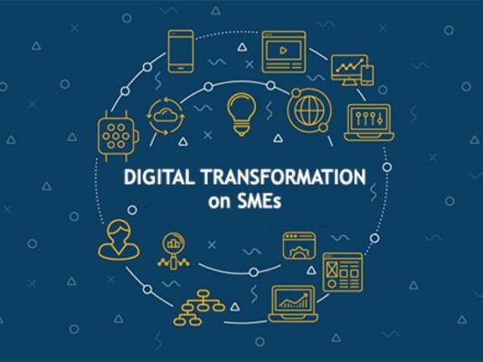 SMEs in India