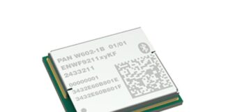 series PAN W602