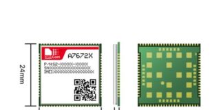 IoT modules