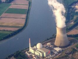 Nuclear Power Market