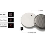 Bluetooth LE