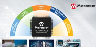 32-bit MCU