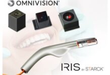 3D Intraoral Scanners